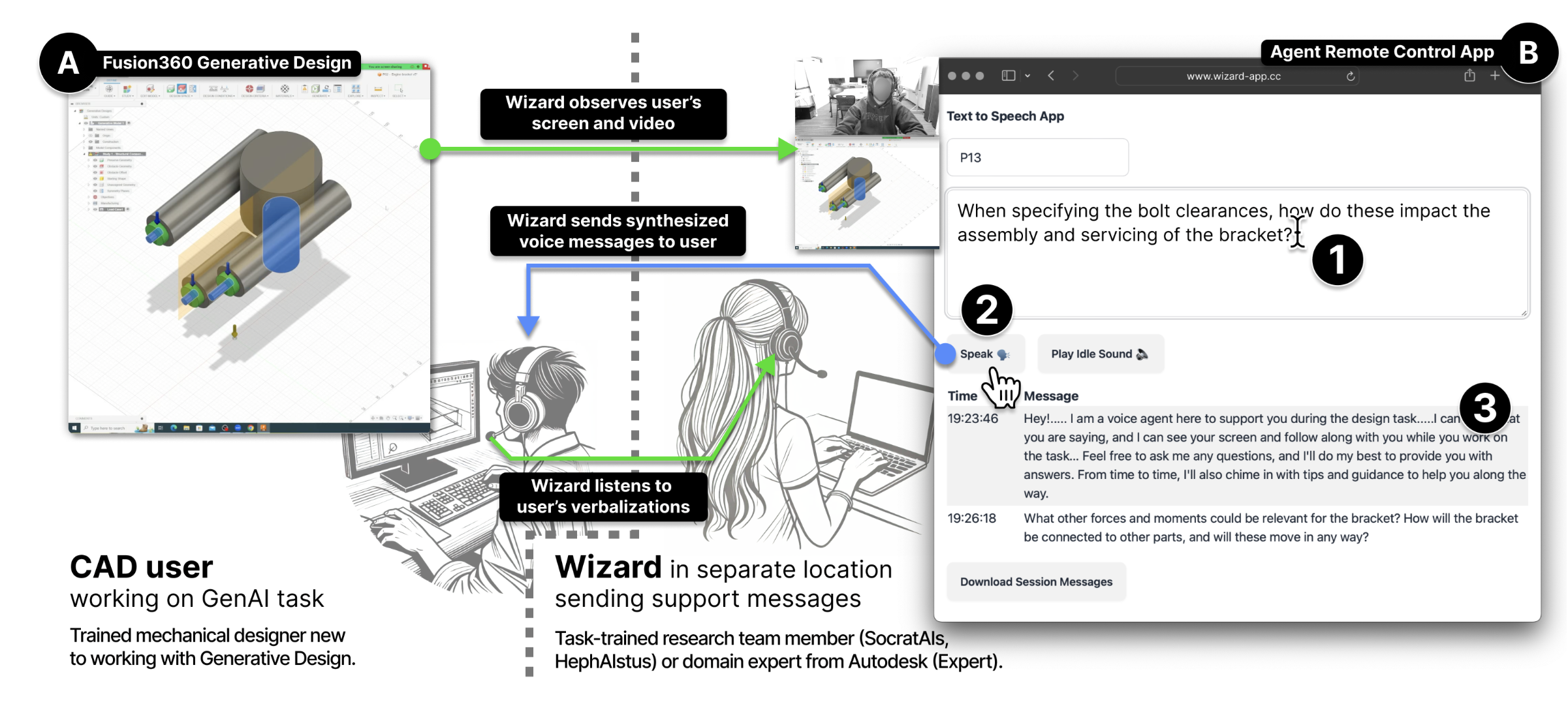 Exploring the Potential of Metacognitive Support Agents for Human-AI Co-Creation